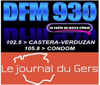 Station#13566